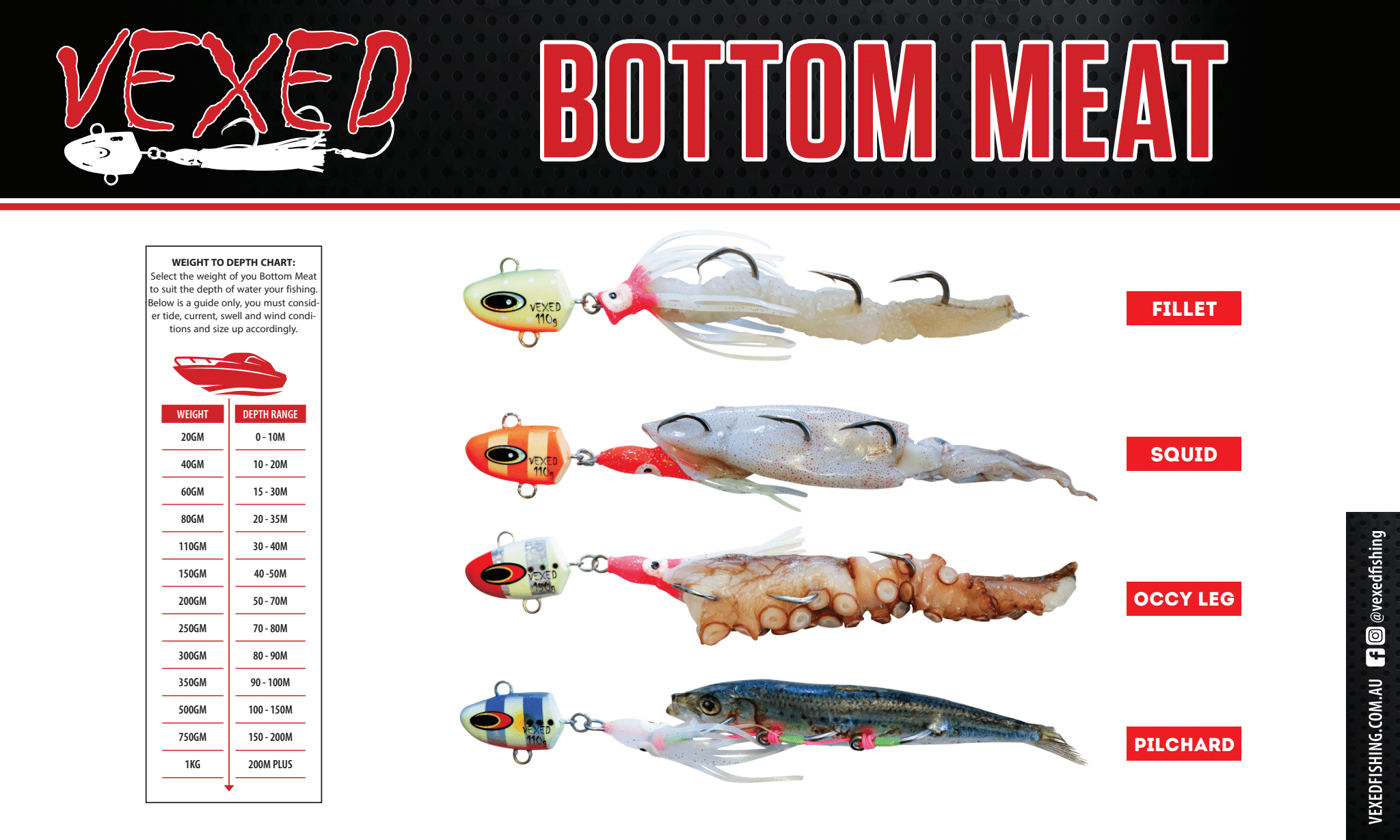 Bottom Meat poster